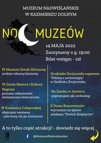 Noc Muzeów 2022 – 14 maja